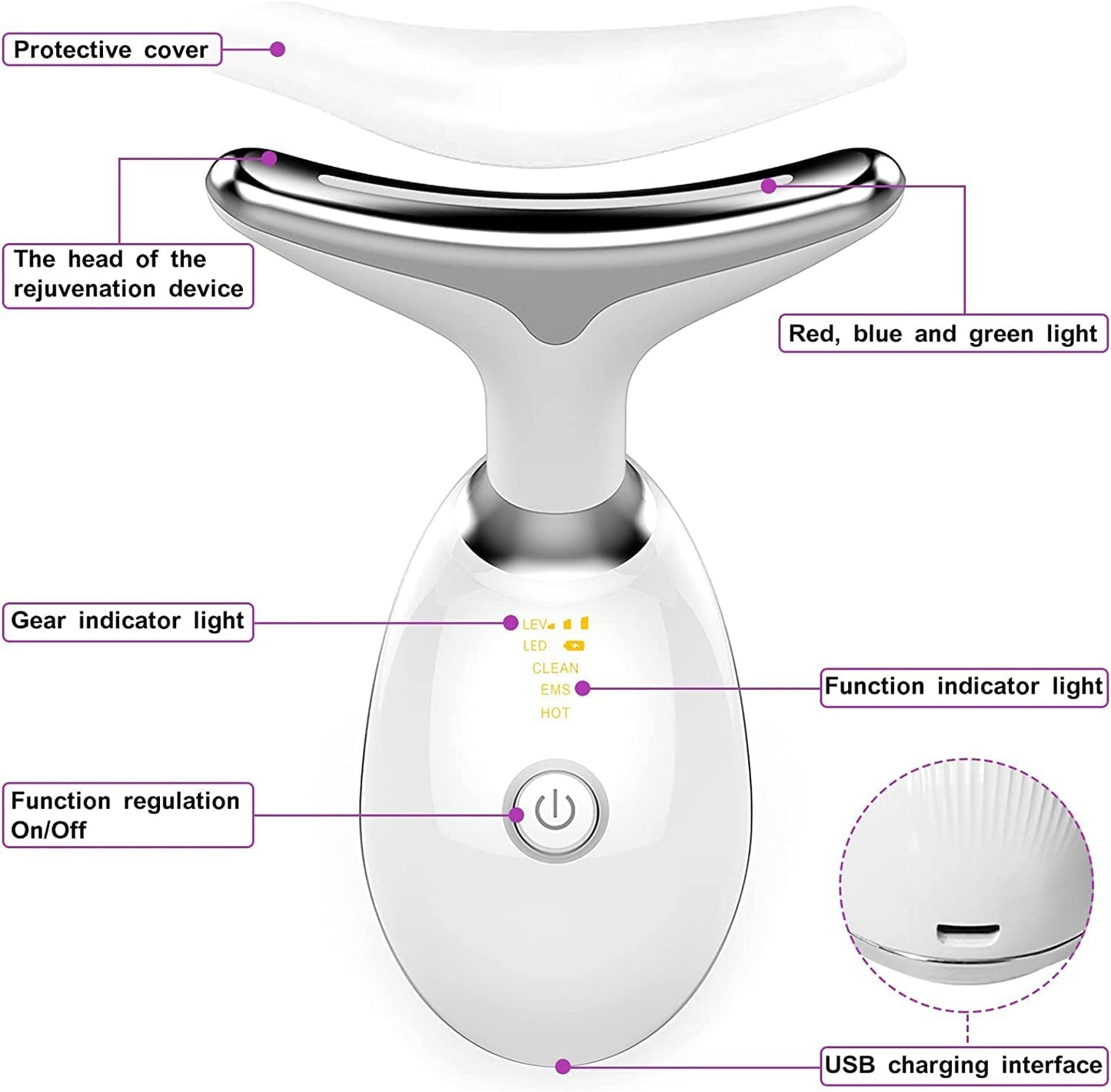 LuxeLift™ Face & Neck Beauty Device